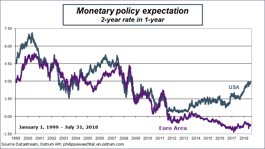 MPexpectationsdetail