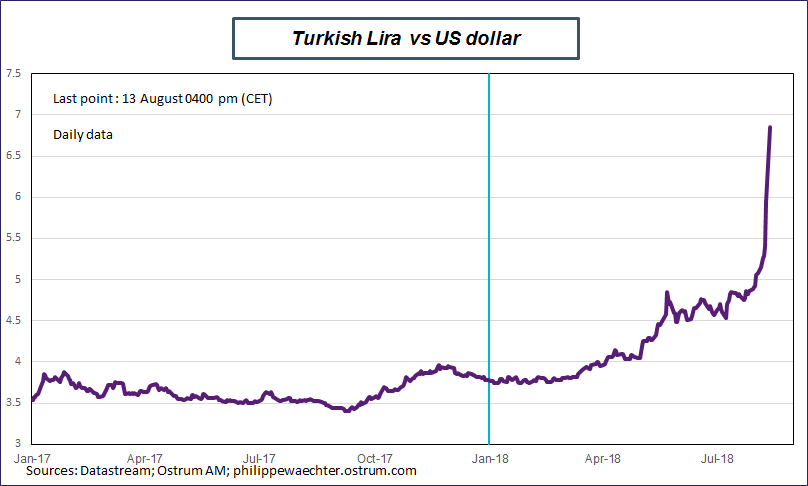turkishlira1.png