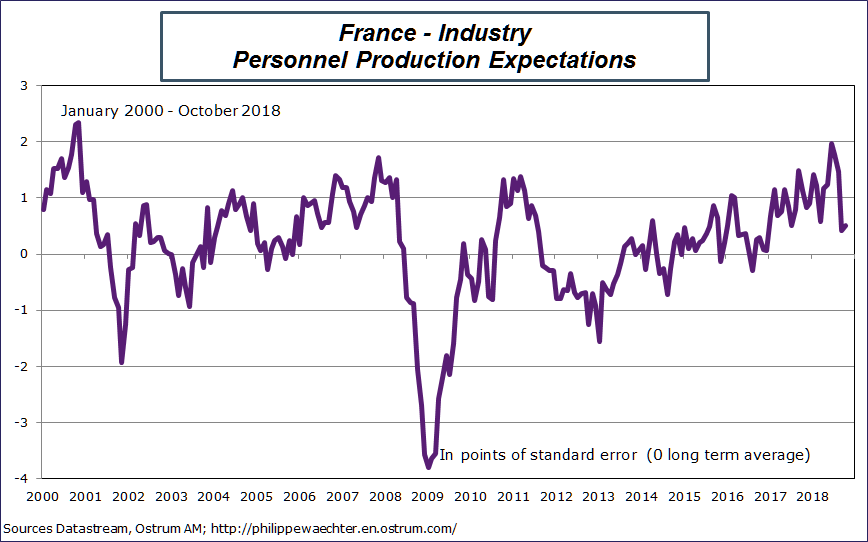 france personal expectations.png